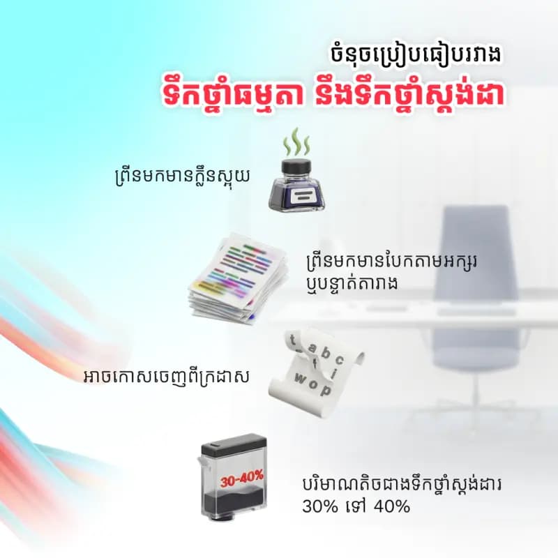 CAM CT201592 C