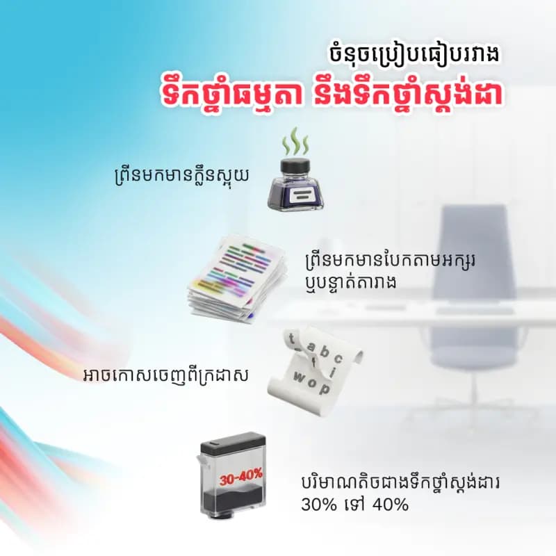 CAM CT202956 C